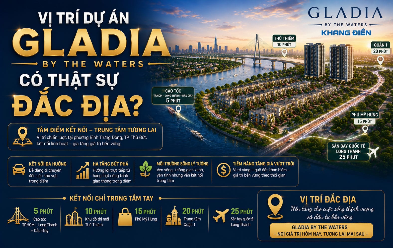 Vị trí dự án Gladia by the Waters có thật sự đắc địa?