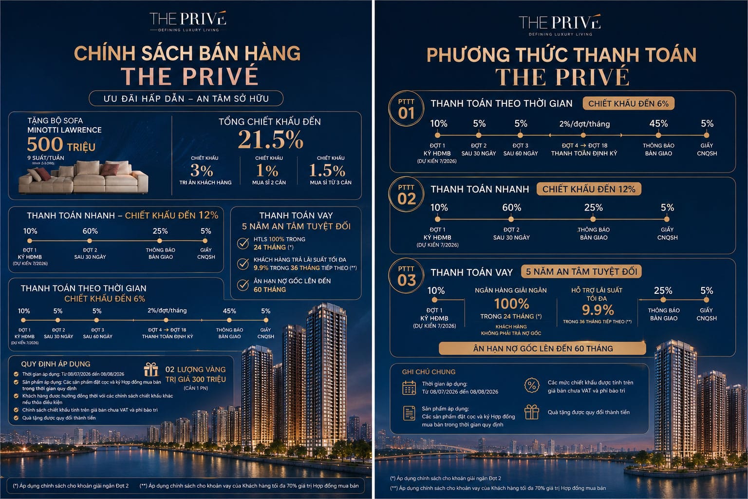 Chính sách bán hàng và thanh toán The Prive