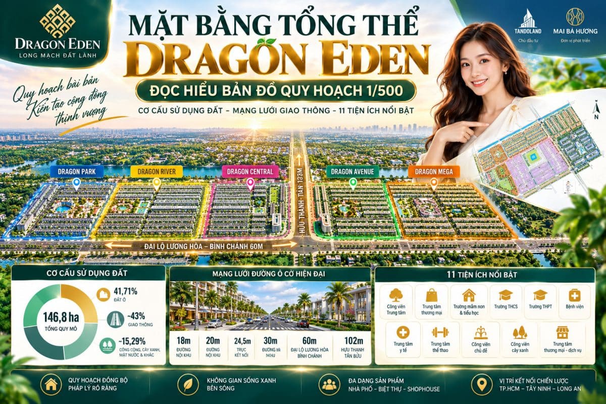 Mặt Bằng Tổng Thể Dragon Eden – Đọc Hiểu Bản Đồ Quy Hoạch 1/500 Và Cơ Cấu Sử Dụng Đất