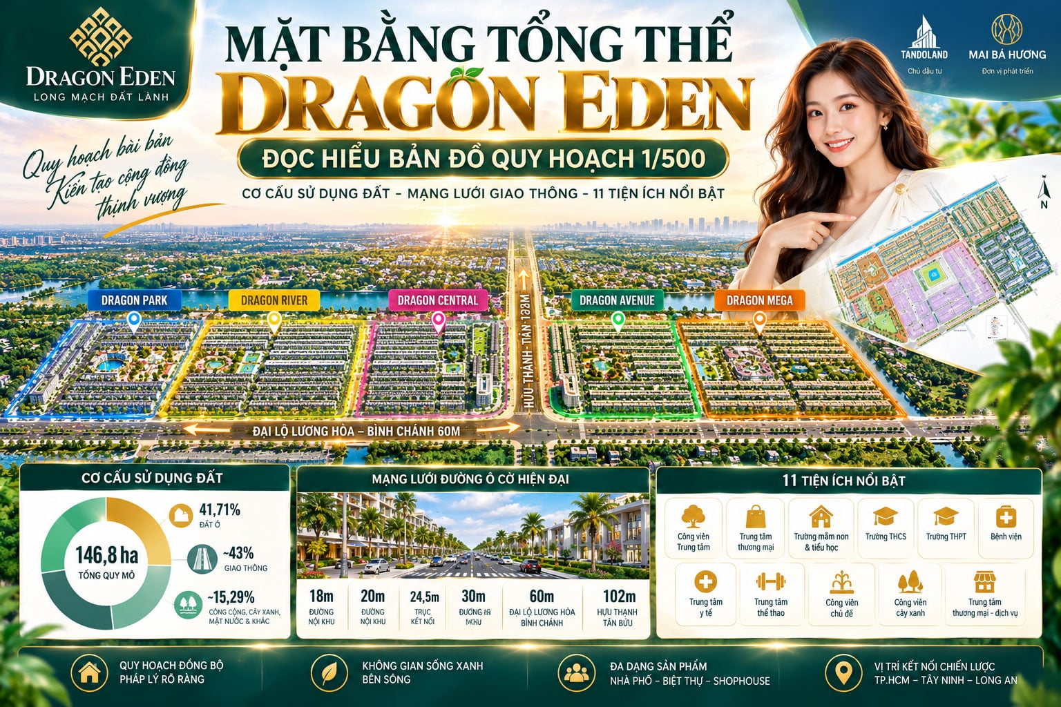 Mặt Bằng Tổng Thể Dragon Eden – Đọc Hiểu Bản Đồ Quy Hoạch 1/500 Và Cơ Cấu Sử Dụng Đất